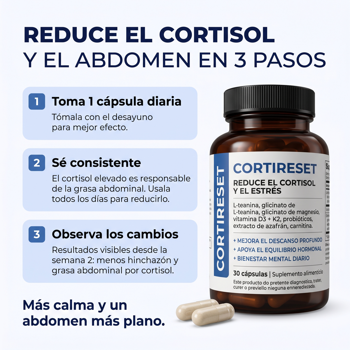 CORTIRESET - Reduce el Cortisol y Apoya la Pérdida de Grasa